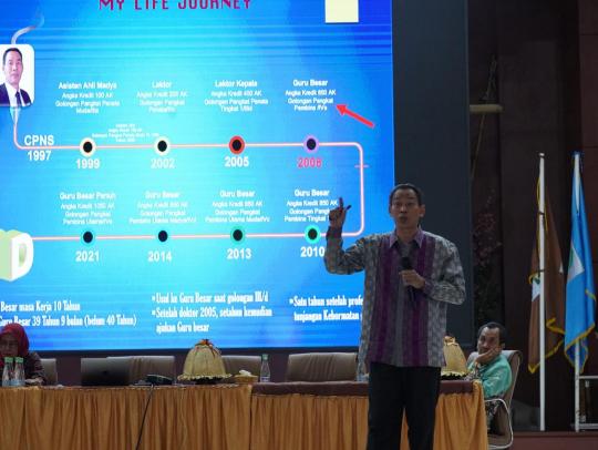 Guru Besar UIN Jakarta Beri Pembinaan ASN UIN Alauddin: Bangun Karir dengan Integritas dan Ikhtiar