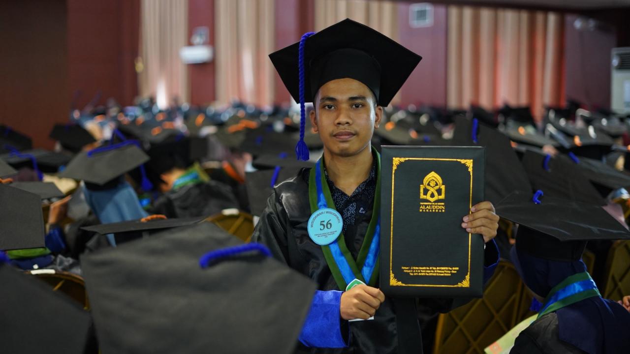 Wisudawan FTK UIN Alauddin Angkatan 95 Diharap Jadi Fighter - UIN ...