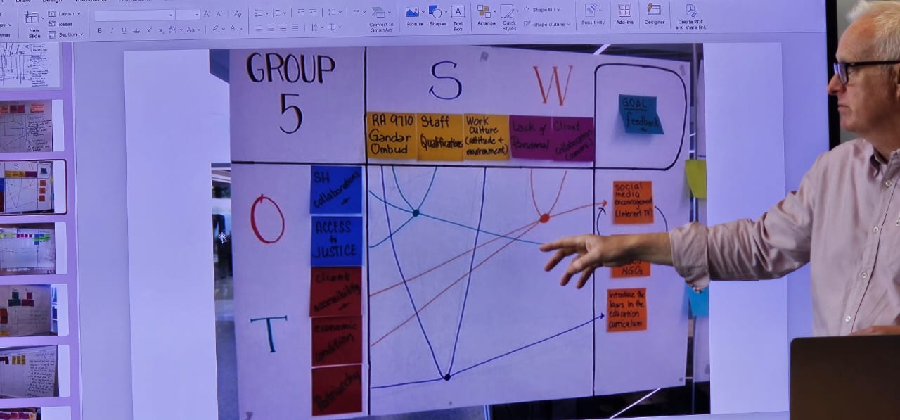 Gambar swot-saja-tidaklah-cukup-hari-keenam-senior-level-leadership-program-0525.jpeg